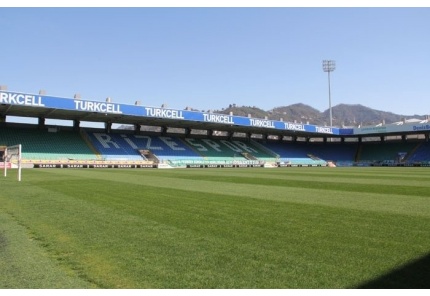 Rizespor vs Fenerbahce
